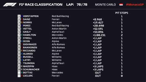 f1 live standings.